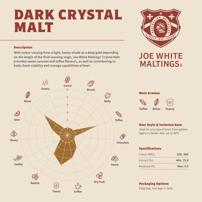 JOE WHITE CRYSTAL DARK MALT