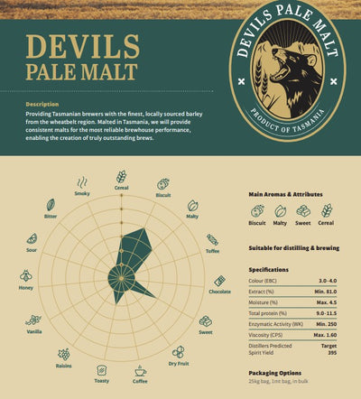 JOE WHITE DISTILLERS MALT