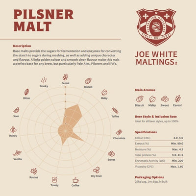 JOE WHITE PILSNER MALT