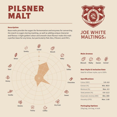 JOE WHITE SIGNATURE PILSNER MALT