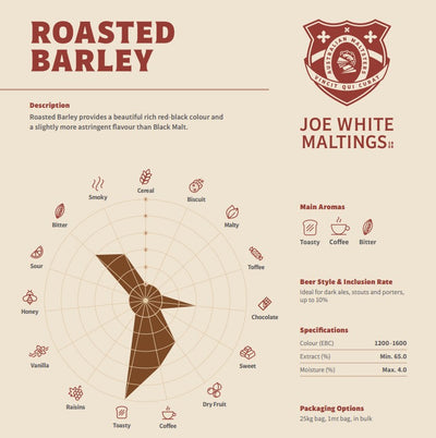 JOE WHITE ROASTED BARLEY