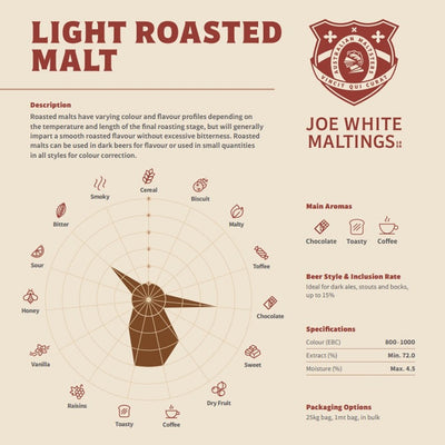 JOE WHITE LIGHT ROASTED MALT