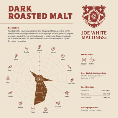 JOE WHITE DARK ROASTED MALT