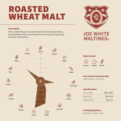 JOE WHITE ROASTED WHEAT