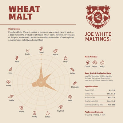 JOE WHITE WHEAT MALT