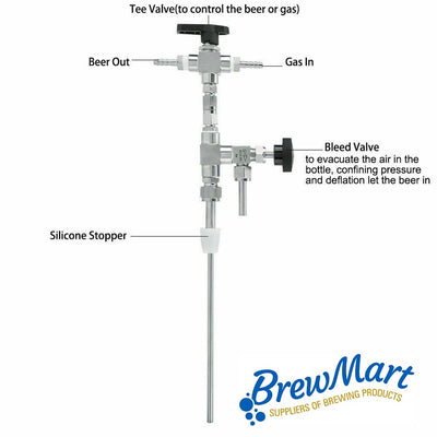 COUNTER PRESSURE BOTTLE FILLER