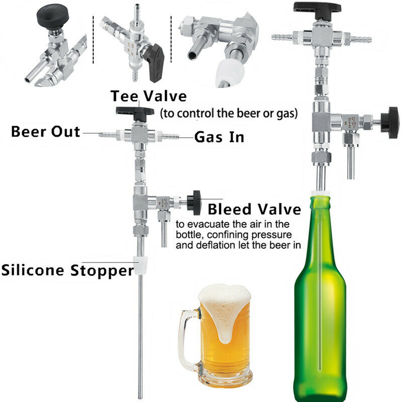 COUNTER PRESSURE BOTTLE FILLER