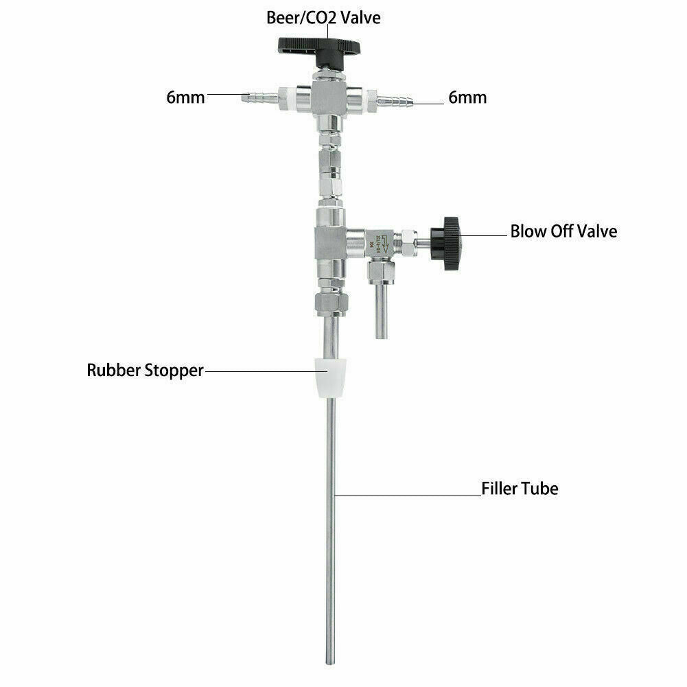 COUNTER PRESSURE BOTTLE FILLER