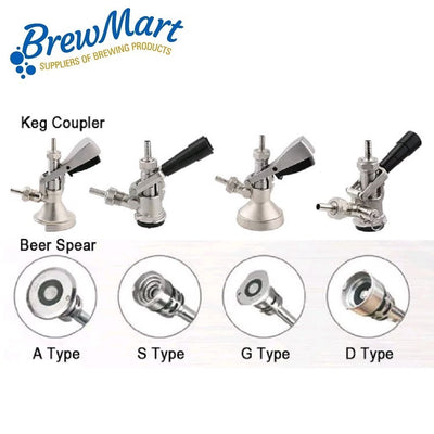 COUPLER A TYPE WITH PRV