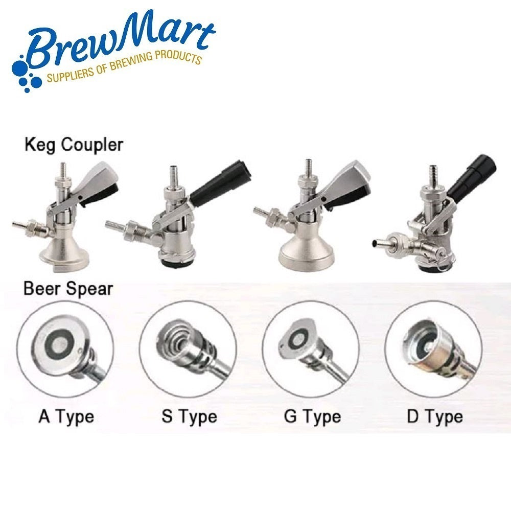 COUPLER D TYPE WITH PRV