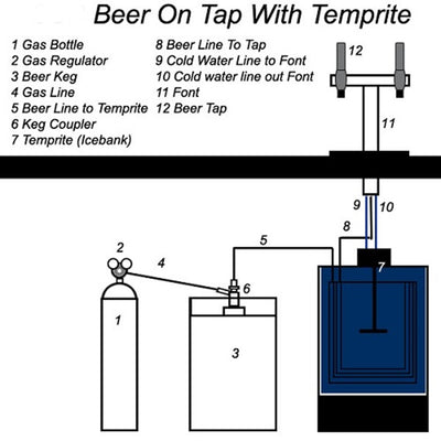 ICEBANK G40.1 ICEMASTER