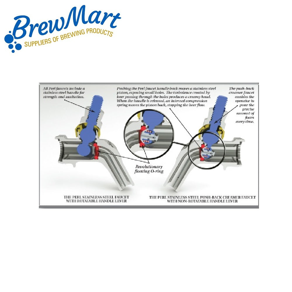 SERVICE KIT 525 / 575 PERLICK