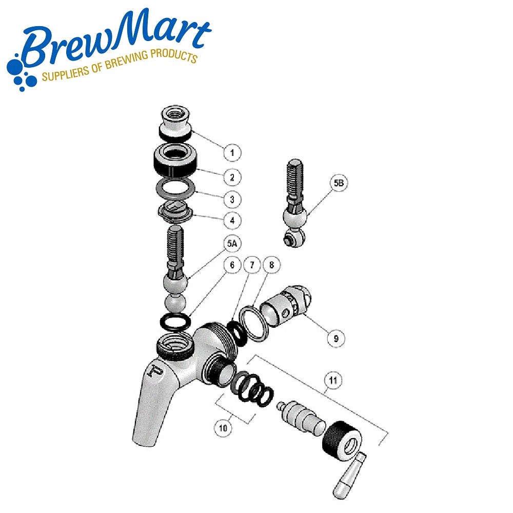 SERVICE KIT 630 / 650 PERLICK