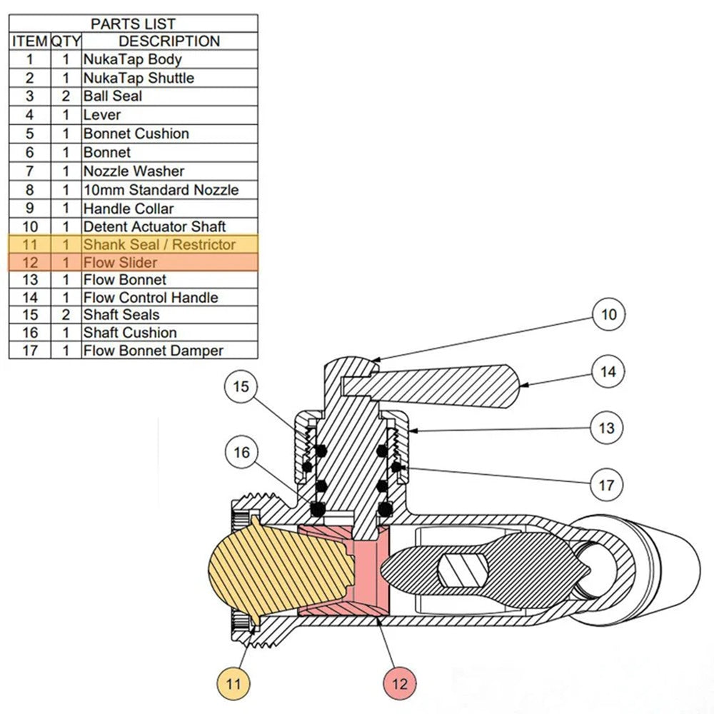 NUKATAP FLOW CONTROL UPGRADE KIT