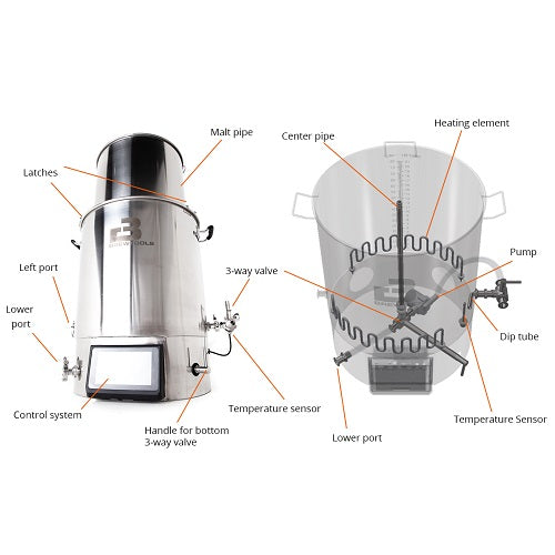 BREWTOOLS B40 PRO BREWING