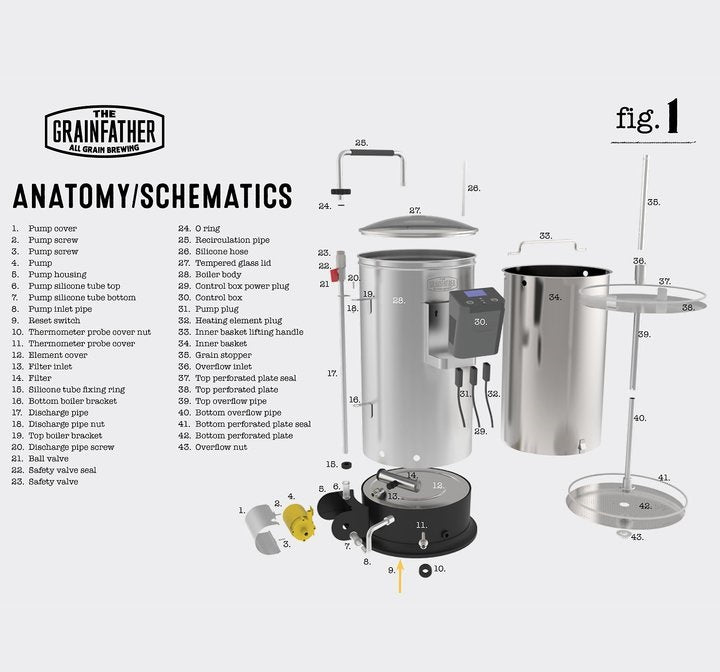 GRAINFATHER G30 FILTER