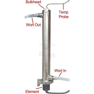 RIMS HEAT EXCHANGER HOUSING