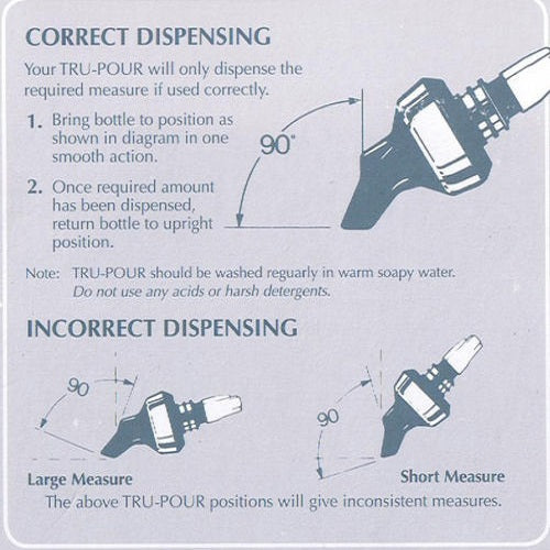 SPIRIT COMBO 15ml
