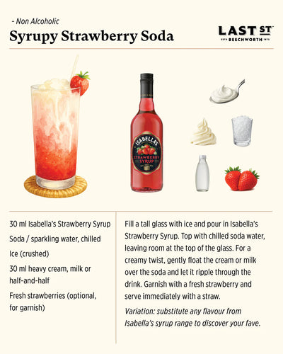 ISABELLAS STRAWBERRY SYRUP