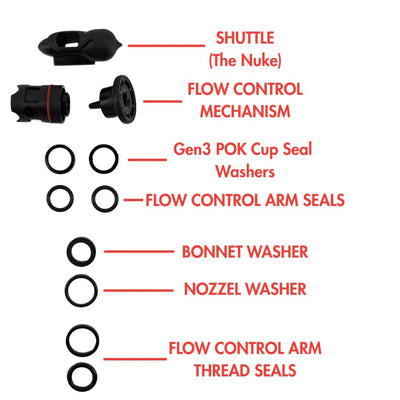 NUKATAP FLOW CONTROL SEAL KIT (Suits GEN 1 & GEN 2)