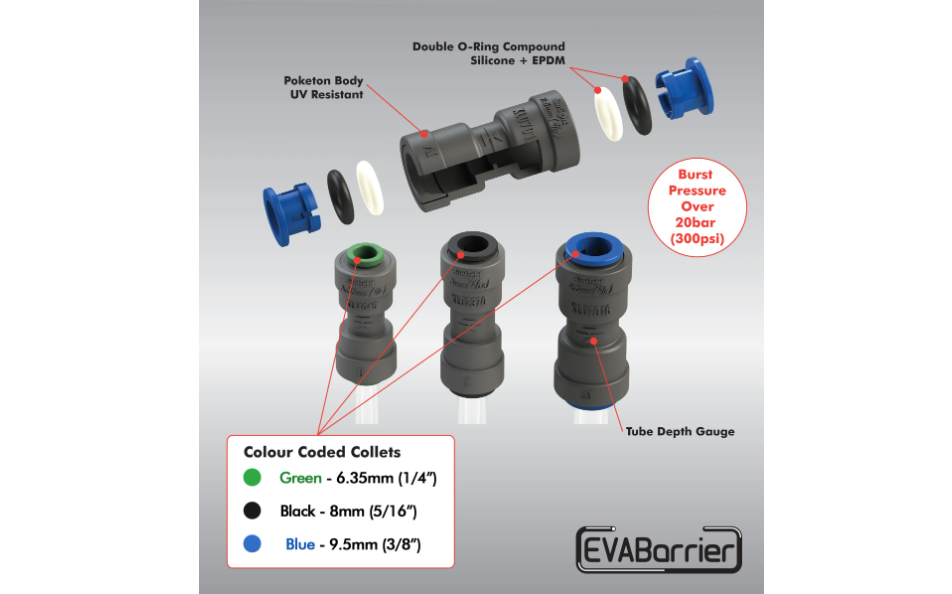 Push In Fittings - 8mm