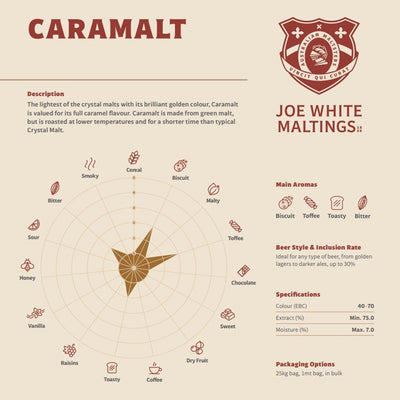 JOE WHITE CARA MALT