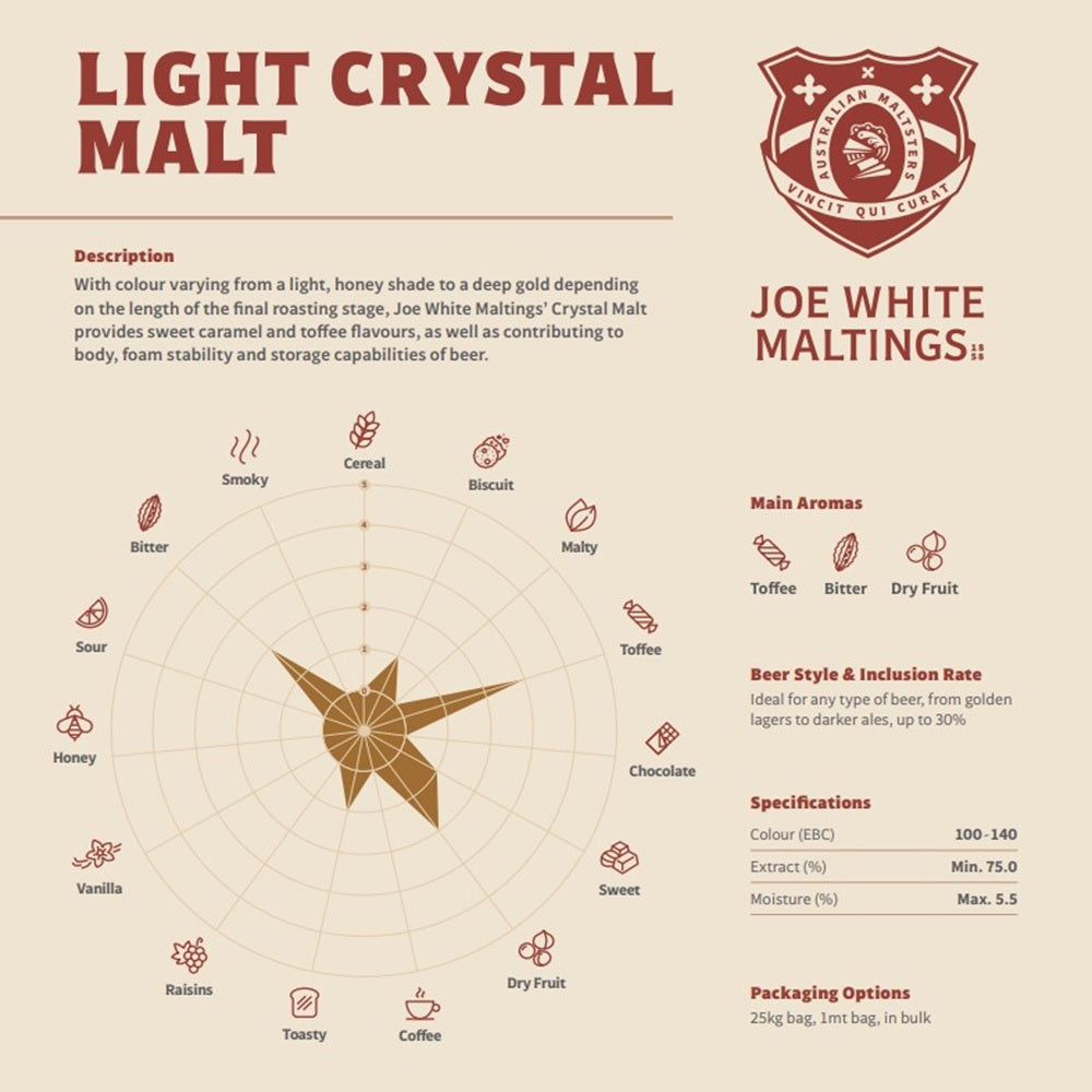 JOE WHITE CRYSTAL LIGHT MALT