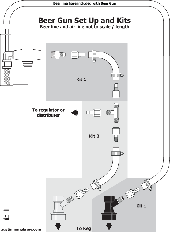 BLICHMANN BEER GUN V2