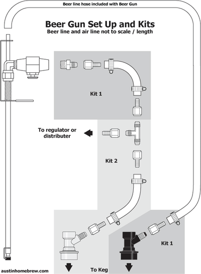 BLICHMANN BEER GUN V2