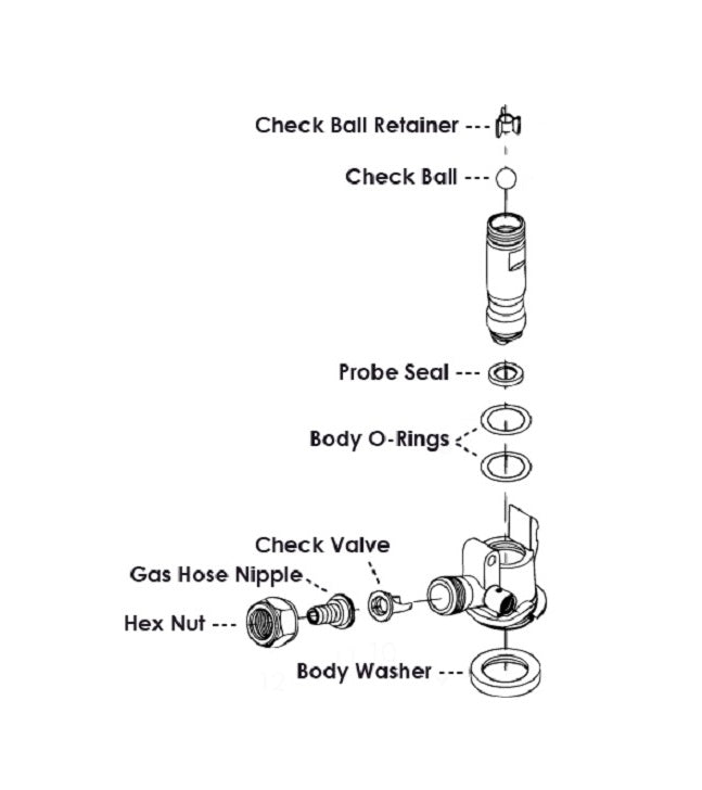 COUPLER D TYPE SERVICE KIT