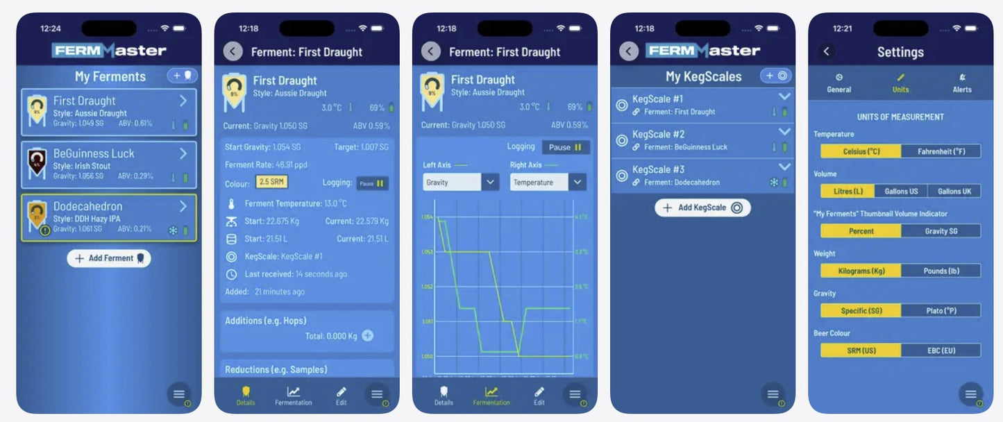 KEGMASTER KEG SCALE AND APP
