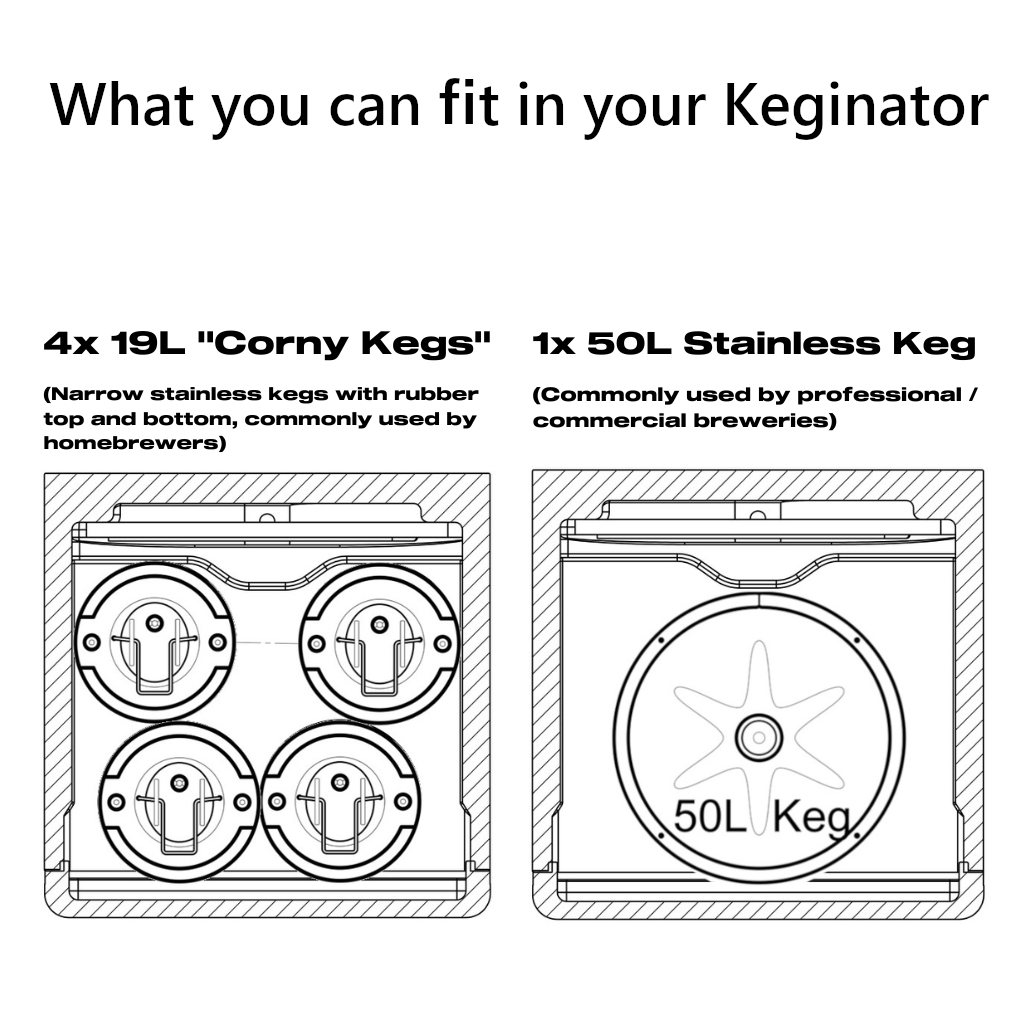 KEGINATOR PLAIN