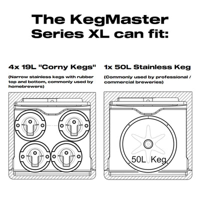 KEGERATOR SERIES KEGMASTER XL PREMIUM