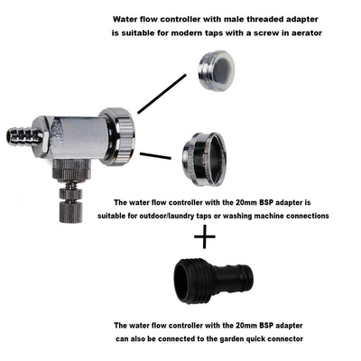 T500 WATER FLOW CONTROLLER & ADAPTOR