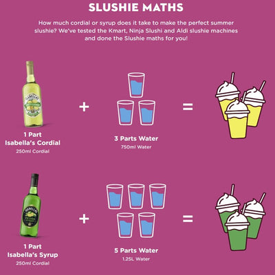 ISABELLAS SLUSHIE CORDIAL BUNDLE