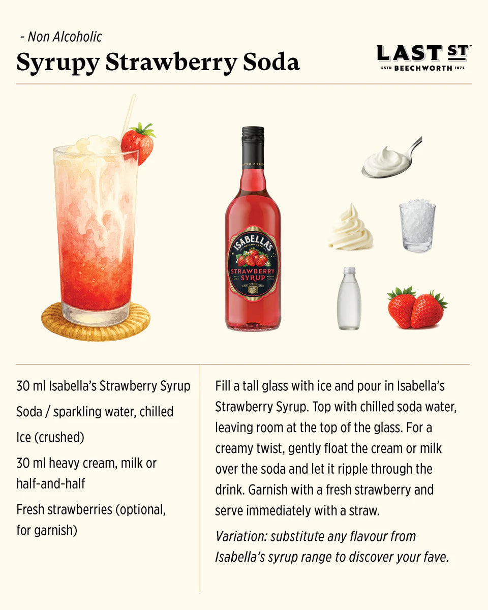 ISABELLAS STRAWBERRY SYRUP