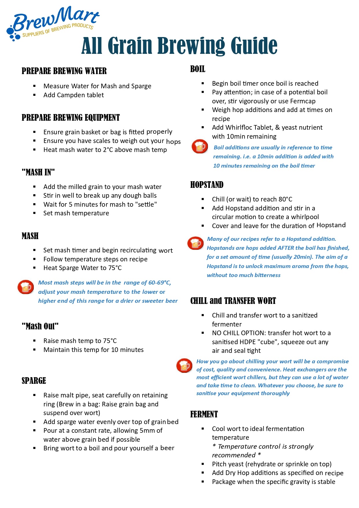 STOUT - DRY IRISH STOUT