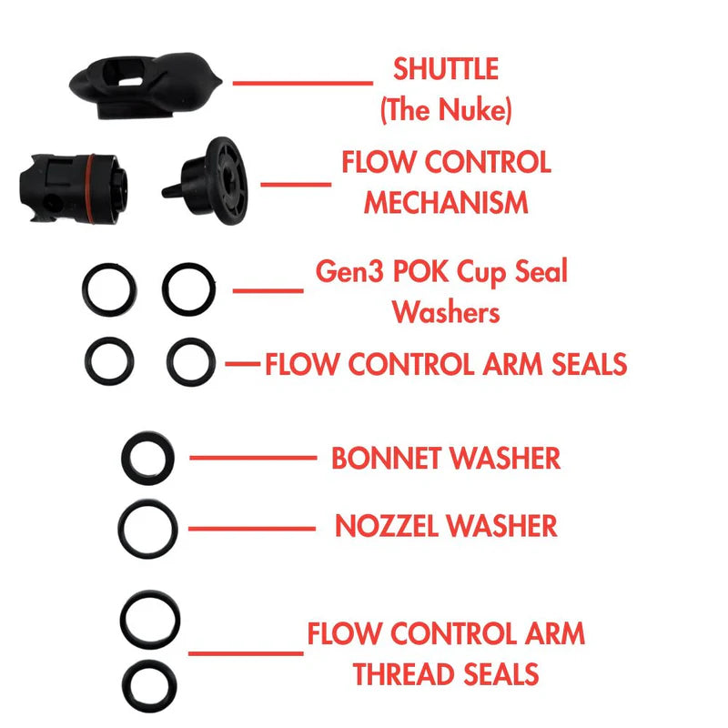 NUKATAP FLOW CONTROL SEAL KIT (Suits GEN 1 & GEN 2)